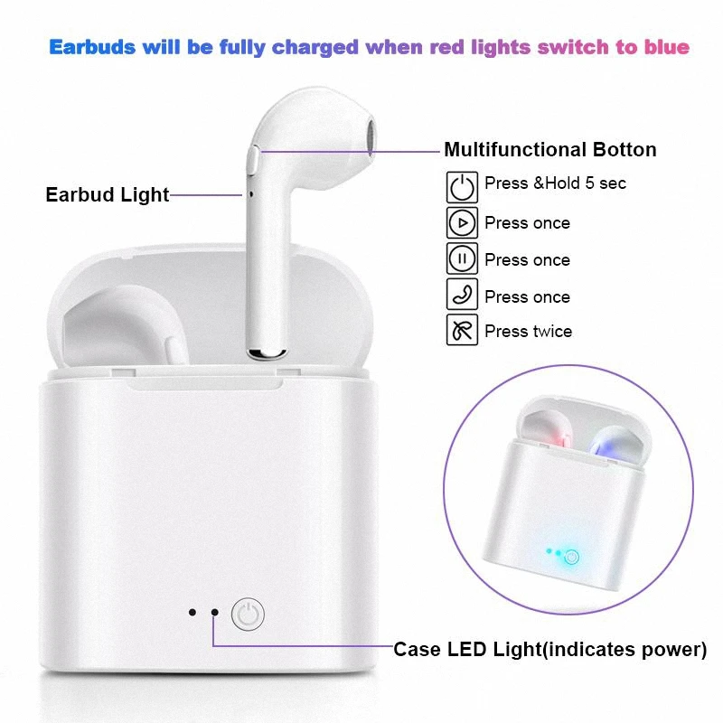 I7 TWS Right Ear Earphones Earbuds Mini Wireless Bluetooth Headset v5.0 Stereo Earphone For IOS Android Phone | Электроника