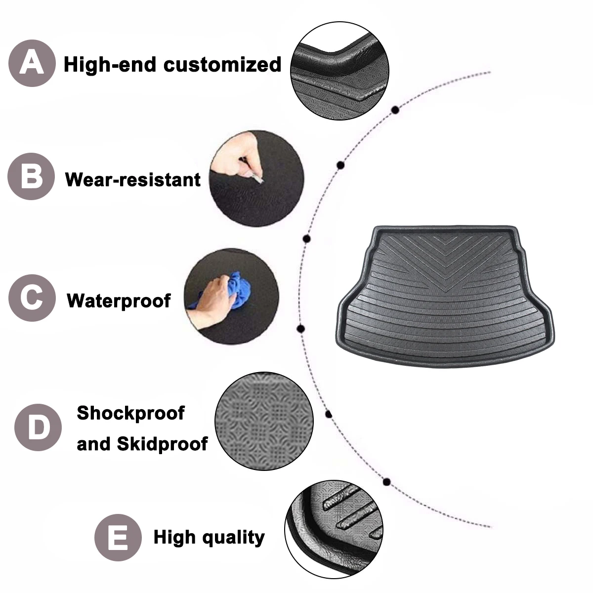 Car Rear Trunk Anti-mud Cover Floor Mat Carpet For Nissan X-Trail Rogue 2014 2015 2016 2017 2018
Car Rear Trunk Anti-mud Cover Floor Mat Carpet For Nissan X-Trail Rogue 2014 2015 2016 2017 2018