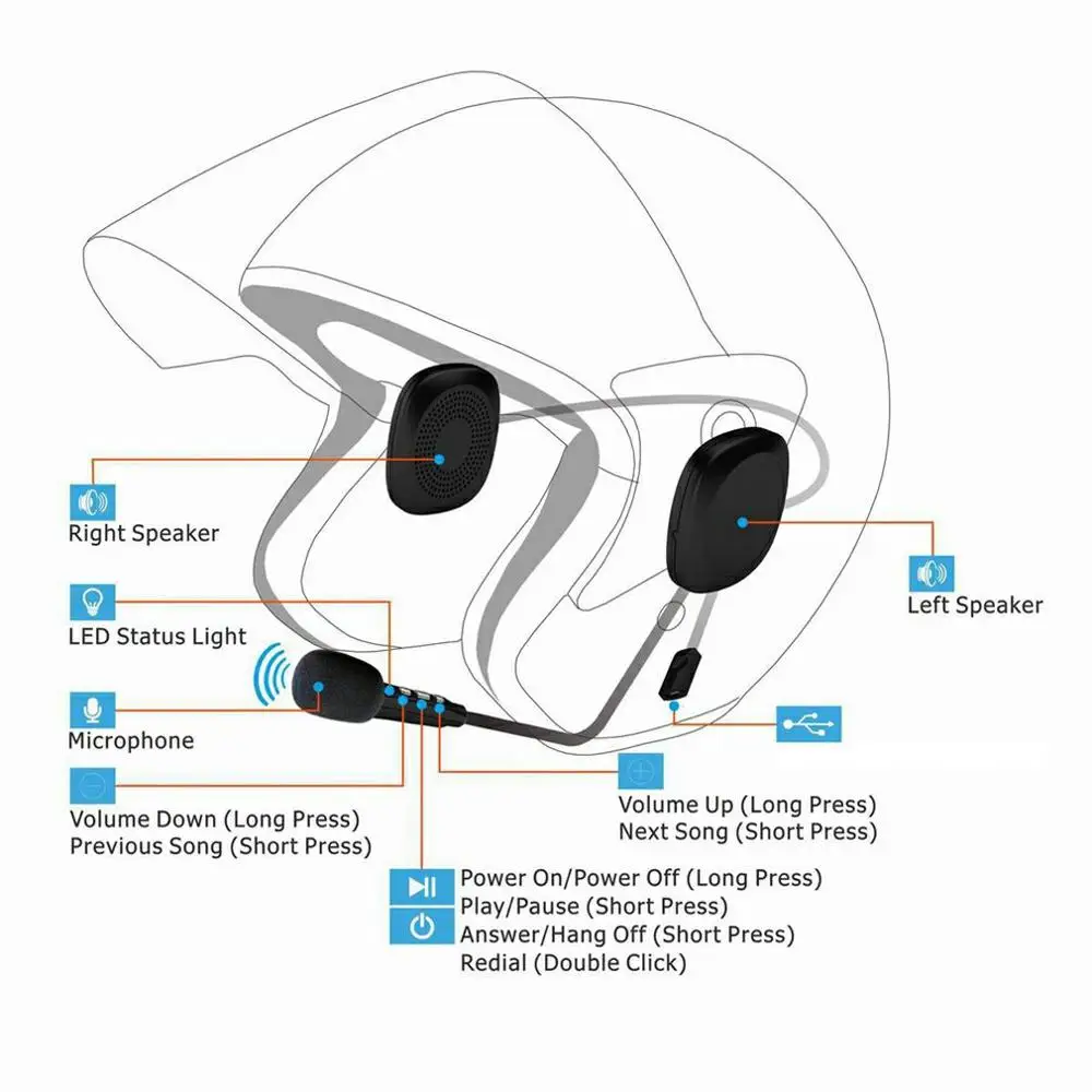 New Helmet Headset T2 Wireless 5.0 Motorcycle Helmet Headset Stereo Speaker Headphone Helmet Headset Stereo Speaker
New Helmet Headset T2 Wireless 5.0 Motorcycle Helmet Headset Stereo Speaker Headphone Helmet Headset Stereo Speaker