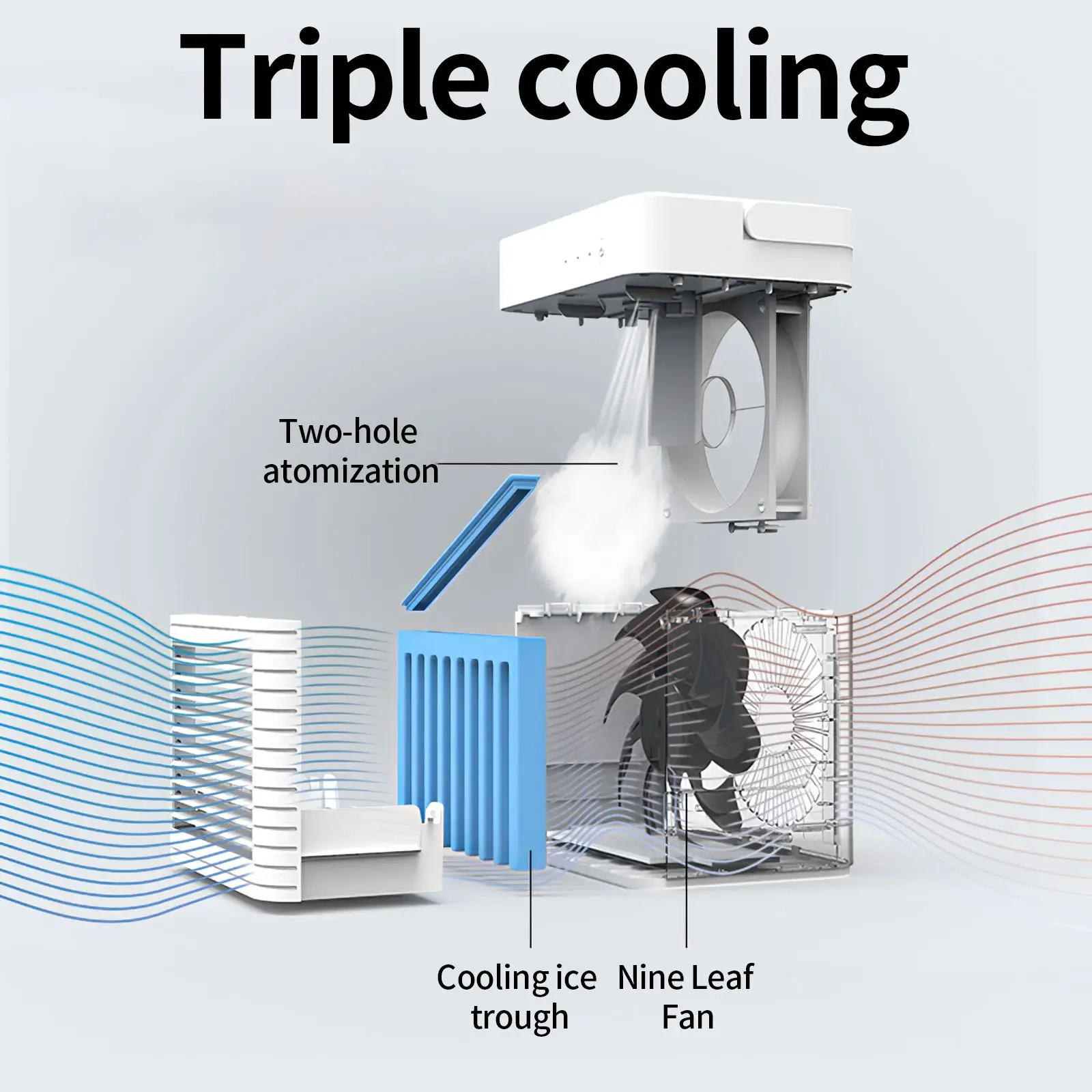 Portable Air Cooler Fan Mini Conditioner Light Desktop Air Cooling Fan Humidifier Purifier For Office Bedroom 4000mAh
Portable Air Cooler Fan Mini Conditioner Light Desktop Air Cooling Fan Humidifier Purifier For Office Bedroom 4000mAh