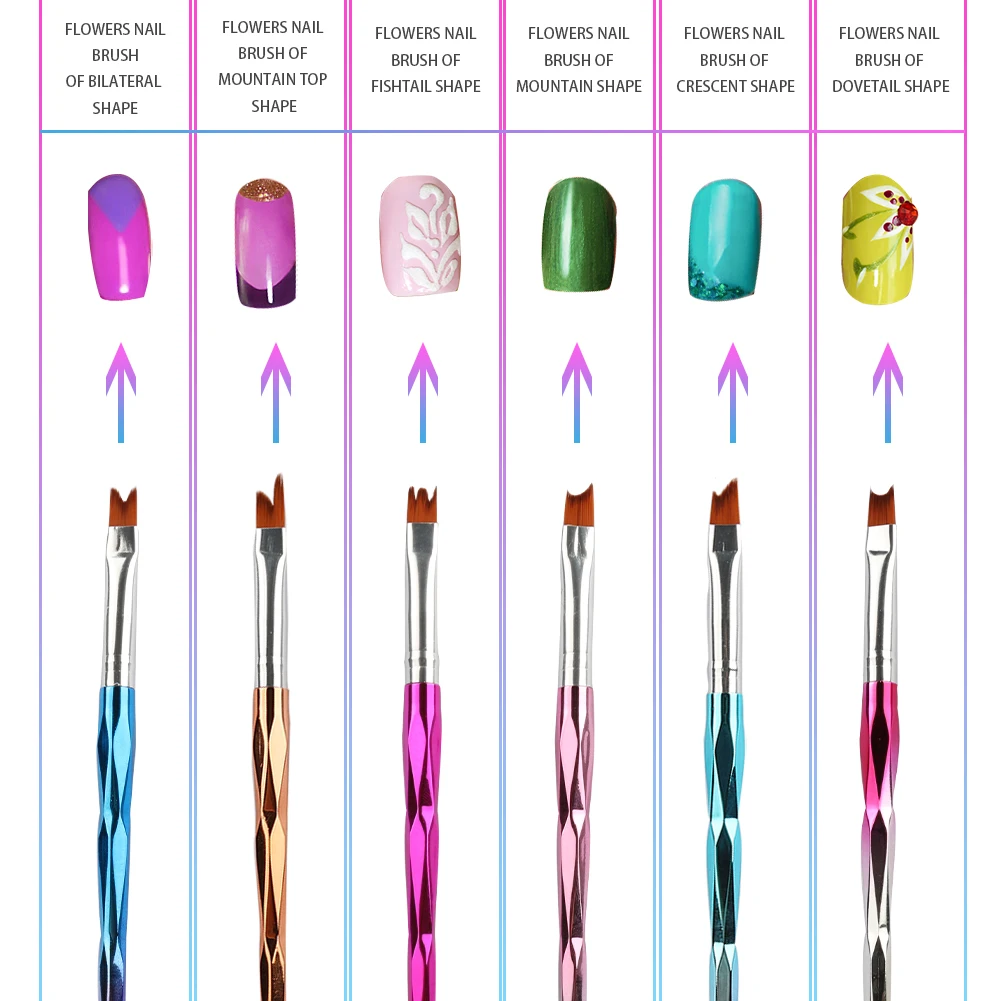 Кисти для ногтей, 6 шт., ручки для дизайна ногтей, дизайн, живопись, дизайн ногтей, кисти для лайнера, кисти для УФ-геля, «сделай сам», кисть, руч... 
Кисти для ногтей, 6 шт., ручки для дизайна ногтей, дизайн, живопись, дизайн ногтей, кисти для лайнера, кисти для УФ-геля, «сделай сам», кисть, руч...