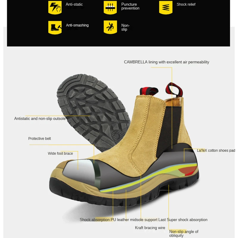 Men's Work Safety Shoes Non-Slip Breathable Steel Toe Cap Anti-Smashing Outdoor Construction Site Mechanic Repair Chelsea Boots
Men's Work Safety Shoes Non-Slip Breathable Steel Toe Cap Anti-Smashing Outdoor Construction Site Mechanic Repair Chelsea Boots