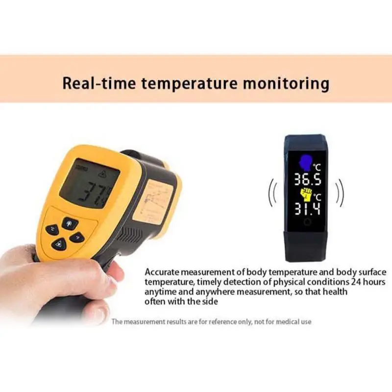 Men Smart Watch Thermometer Body Temperature 24H Measurement Heart Rate Fitness equipment For Android IOS
Men Smart Watch Thermometer Body Temperature 24H Measurement Heart Rate Fitness equipment For Android IOS