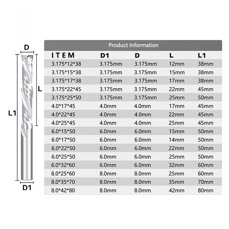 XCAN компрессионная фреза 3 175/4/6/8 мм хвостовик Деревообработка вырезание двумя