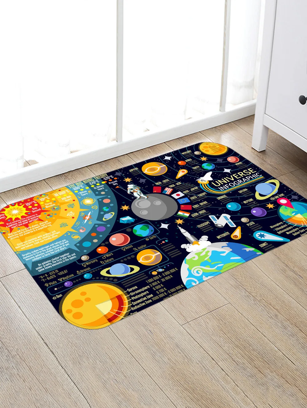 Детская комната прикроватные коврики Home Kids's Learning And ковры для игры подходит для гостиной спальни коврики
Детская комната прикроватные коврики Home Kids's Learning And ковры для игры подходит для гостиной спальни коврики