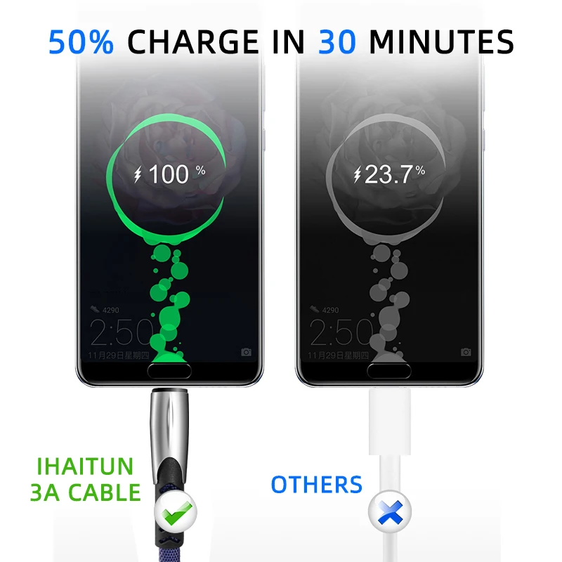 Кабель USB Type-C 3 А кабель Usb для быстрой зарядки Samsung Galaxy S10 Plus Note 9 A50 зарядное