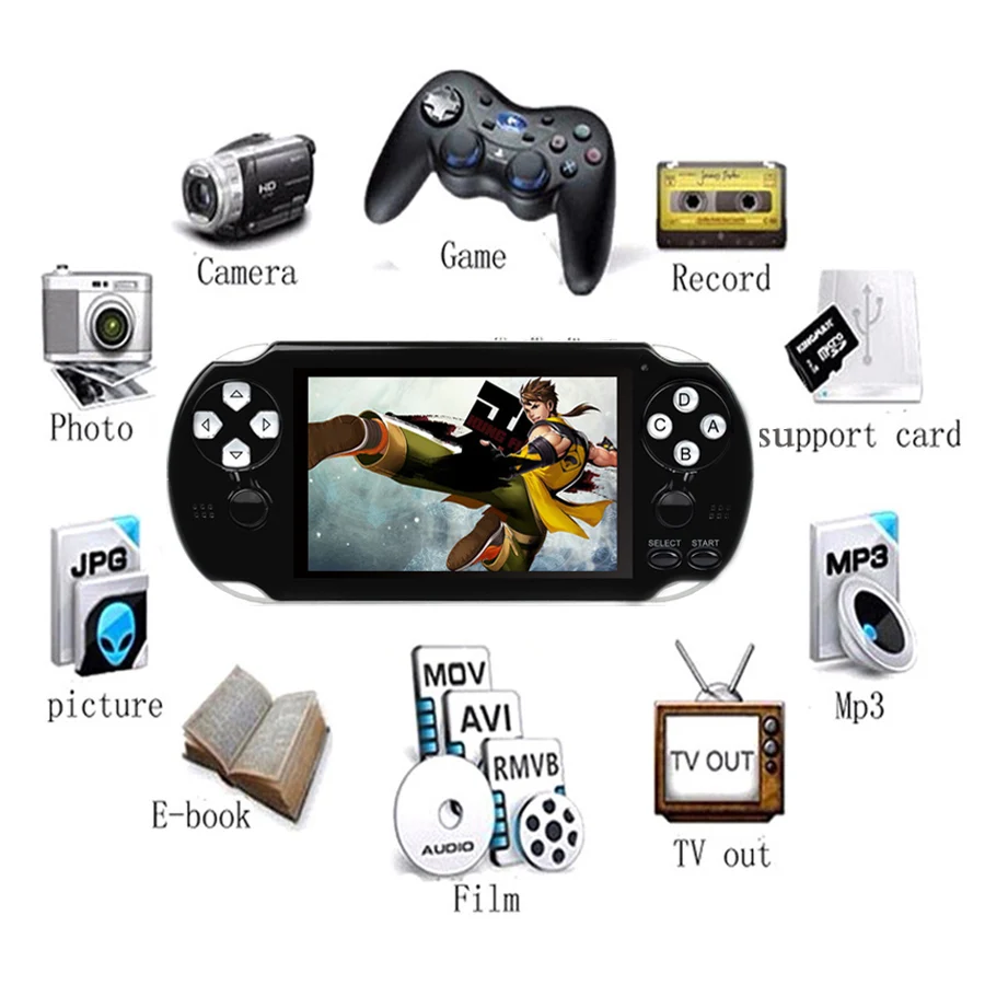 PAP Gameta II Plus Retro Mini Game Console Built-in 3000 Classic Games 16G 4.3" Portable Handheld Game Players Video Support AV
PAP Gameta II Plus Retro Mini Game Console Built-in 3000 Classic Games 16G 4.3" Portable Handheld Game Players Video Support AV