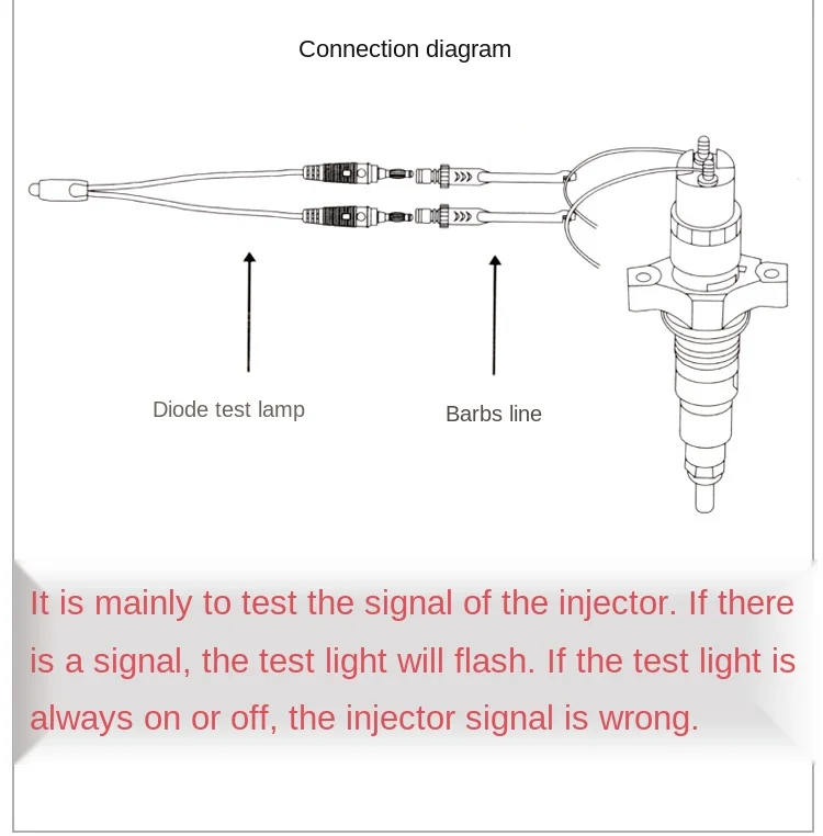 Automobile Circuit Line Repair Kit Car Electrician Sensor Signal Simulator Detector Fuse Fuel Injector Signal Tester
Automobile Circuit Line Repair Kit Car Electrician Sensor Signal Simulator Detector Fuse Fuel Injector Signal Tester