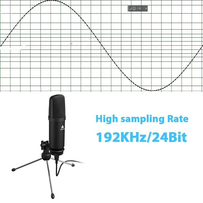 Микрофон MAONO A04TR конденсаторный кардиоидный 192 кГц/24 бит|Микрофоны| |