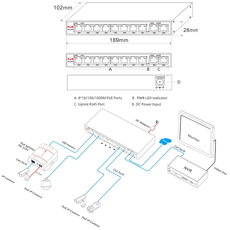 POE Switch 48V 1000Mbps Smart IP Ethernet 8Port Standard RJ45 Инжекторный переключатель для