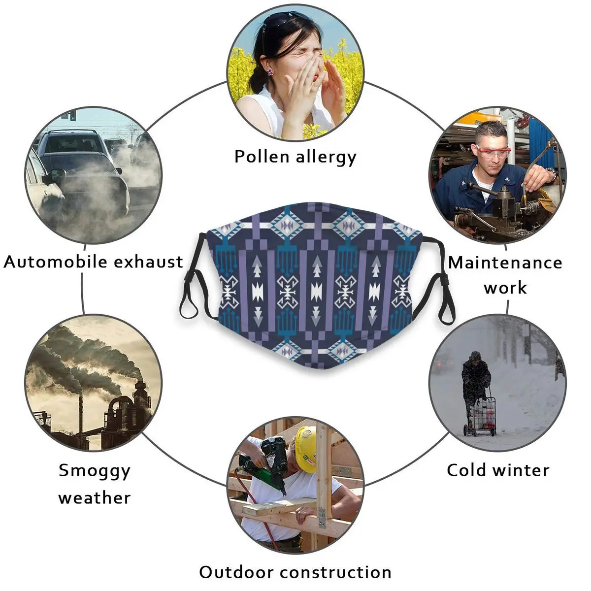 Air Pollution Mask Filter Face Mouth Mask Indian Aztec Navajo Men Women Daily Supplies Windproof
Air Pollution Mask Filter Face Mouth Mask Indian Aztec Navajo Men Women Daily Supplies Windproof