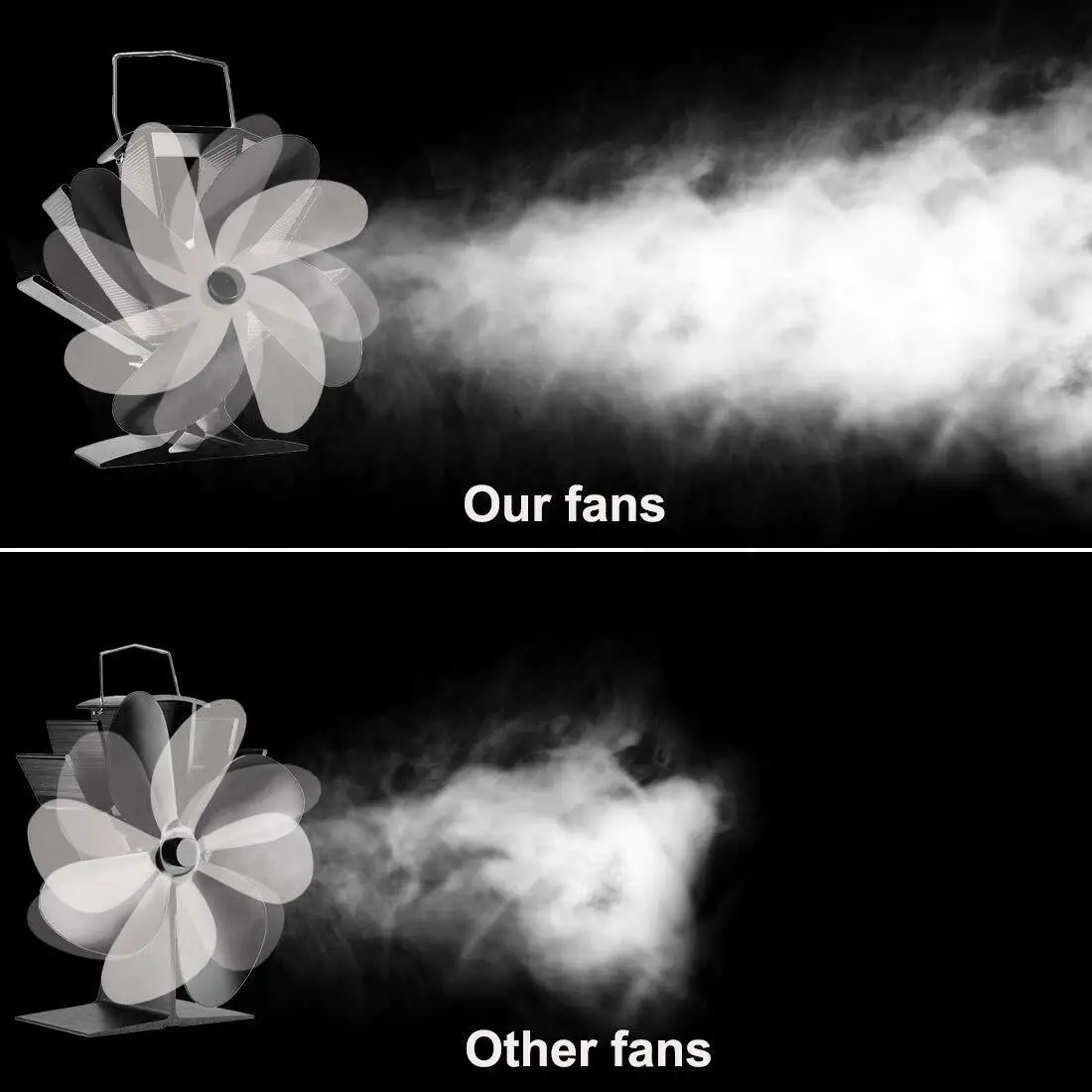 4-Blade Hot Air Stove Fan With Electromagnetic Thermometer With Fireplace Anodized Aluminum Overall 4-blade Stove Fan Supplies
4-Blade Hot Air Stove Fan With Electromagnetic Thermometer With Fireplace Anodized Aluminum Overall 4-blade Stove Fan Supplies