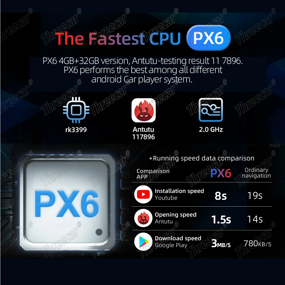 2din Android 9.0 Ouad Core PX6 stereo car radio For Honda CRV 2007-2011 GPS Navi Audio video player Wifi BT HDMI DAB + 4G + 32 
2din Android 9.0 Ouad Core PX6 stereo car radio For Honda CRV 2007-2011 GPS Navi Audio video player Wifi BT HDMI DAB + 4G + 32