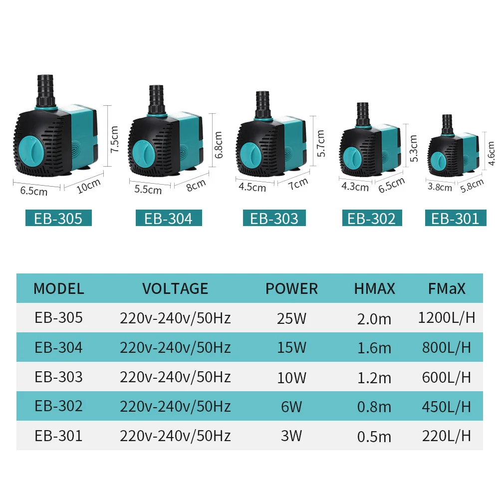 3/6/10/15/25W Aquarium Water Pomp Ultra-Stille Dompelpomp Fontein Pomp Filter visvijver Waterpomp Voor Fontein 220-240V
3/6/10/15/25W Aquarium Water Pomp Ultra-Stille Dompelpomp Fontein Pomp Filter visvijver Waterpomp Voor Fontein 220-240V