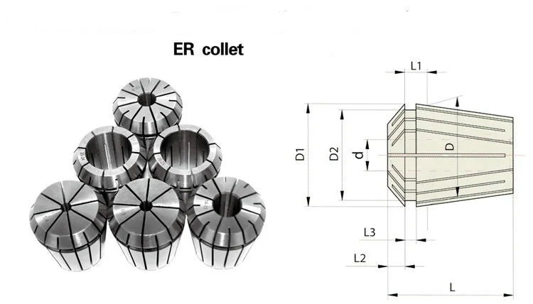 7pcs/set ER11 1-7MM Spring Collet High Precision Collet Set For CNC Engraving Machine Lathe Mill Tool
7pcs/set ER11 1-7MM Spring Collet High Precision Collet Set For CNC Engraving Machine Lathe Mill Tool