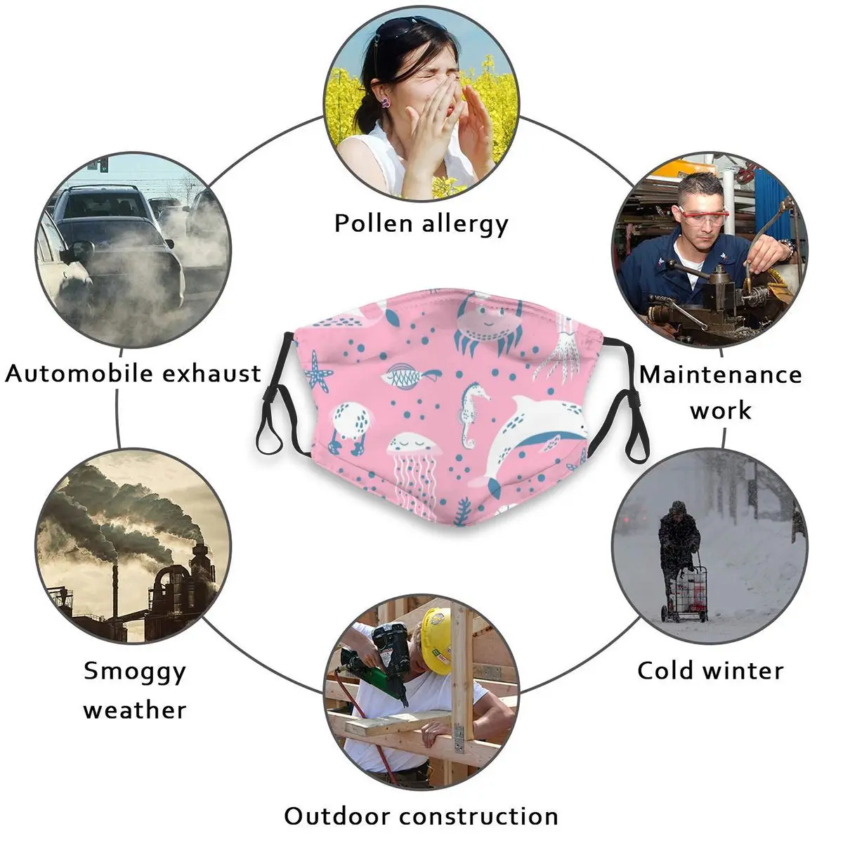 Pink Underwater World Mouth Mask Reusable Dust Face Masks Replaceable Filter Waterproof Mask 
Pink Underwater World Mouth Mask Reusable Dust Face Masks Replaceable Filter Waterproof Mask