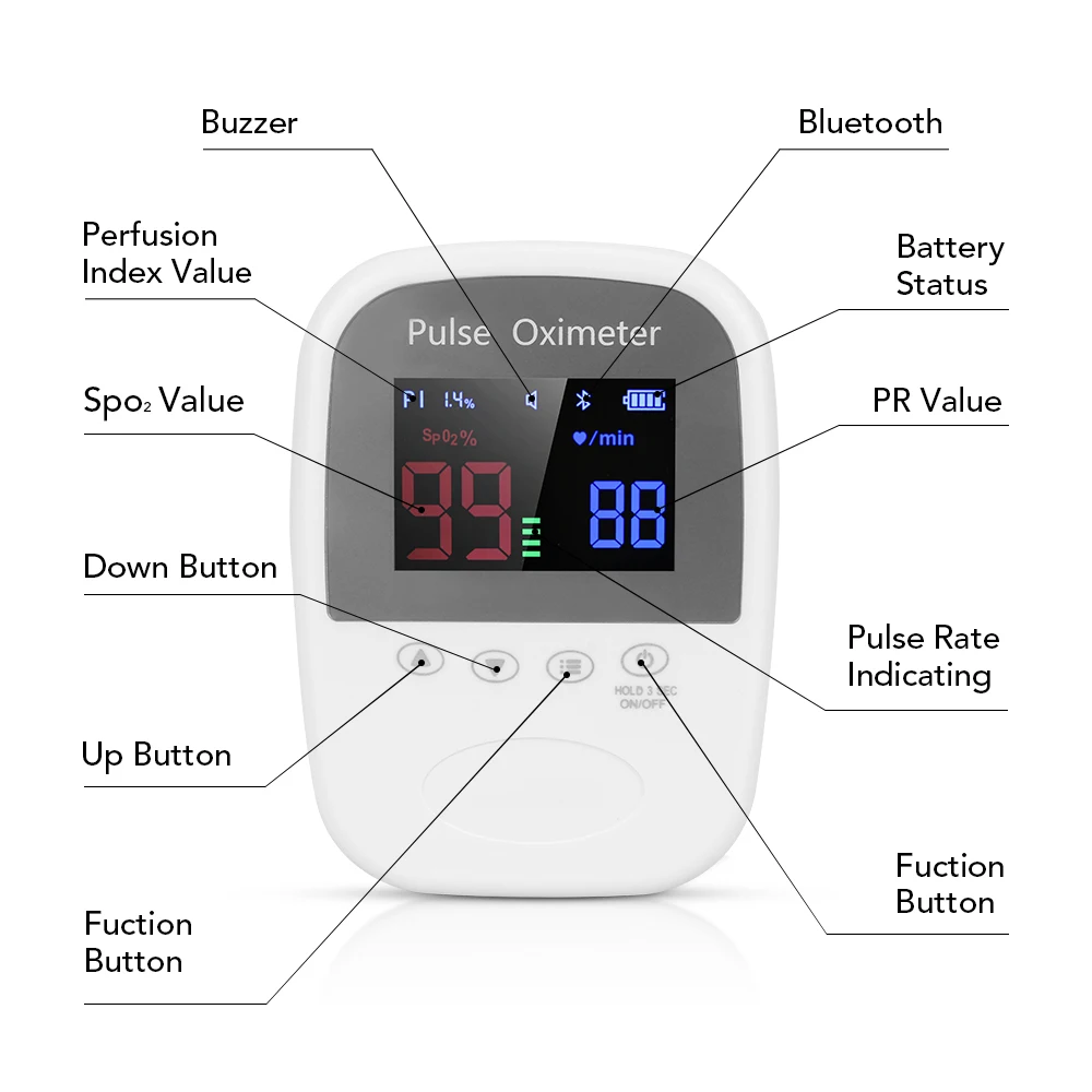 Bluetooth IOS Android Handheld Ear Pulse Oximeter for Veterinary Cat Pet Dog SPO2 PR PI Blood Oxygen Data Monitor Share Oximetro
Bluetooth IOS Android Handheld Ear Pulse Oximeter for Veterinary Cat Pet Dog SPO2 PR PI Blood Oxygen Data Monitor Share Oximetro