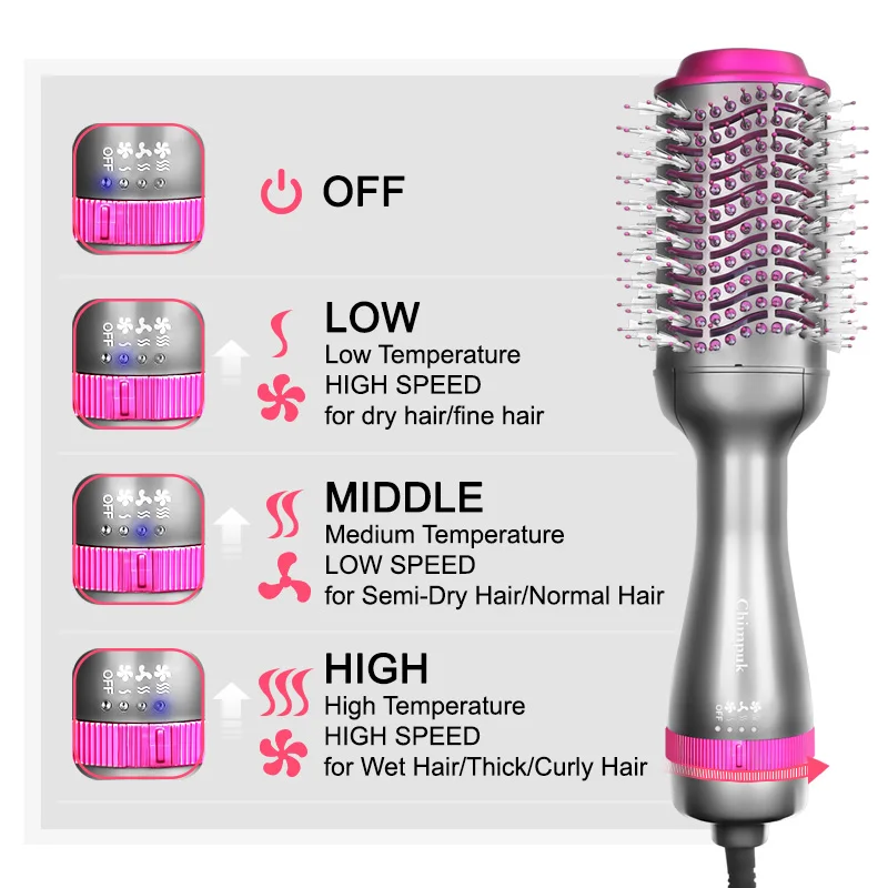 One Step Hair Dryer and Styler Volumizer with Negative Ion Hot Air Brush Hair Comb Styler Hair Curler Straightener Blow Dryer 
One Step Hair Dryer and Styler Volumizer with Negative Ion Hot Air Brush Hair Comb Styler Hair Curler Straightener Blow Dryer