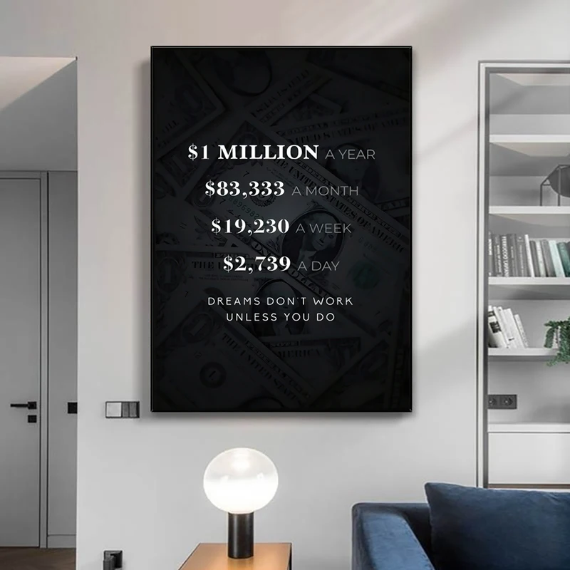 Successful Quotes Inspirational Motivational Posters And Prints Canvas Painting Modern Wall Art Pictures in Office Decor Home
Successful Quotes Inspirational Motivational Posters And Prints Canvas Painting Modern Wall Art Pictures in Office Decor Home