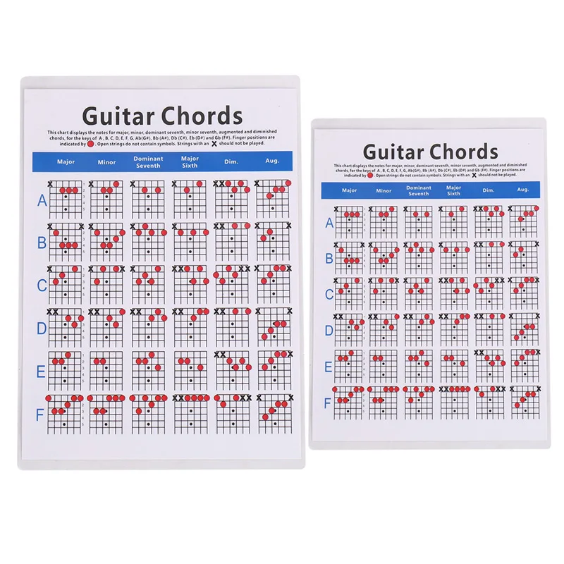 Acoustic Guitar Practice Chords Scale Chart Tool Guitar Chord Fingering Diagram Lessons Music for Beginner Guitar Lovers
Acoustic Guitar Practice Chords Scale Chart Tool Guitar Chord Fingering Diagram Lessons Music for Beginner Guitar Lovers