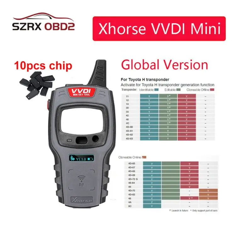 Оригинальный Xhorse VVDI мини ключ инструмент кнопочный пульт чайник глобальная версия VVDI ключевой программист для IOS и Android 10 шт. VVDI супер чип
Оригинальный Xhorse VVDI мини ключ инструмент кнопочный пульт чайник глобальная версия VVDI ключевой программист для IOS и Android 10 шт. VVDI супер чип
