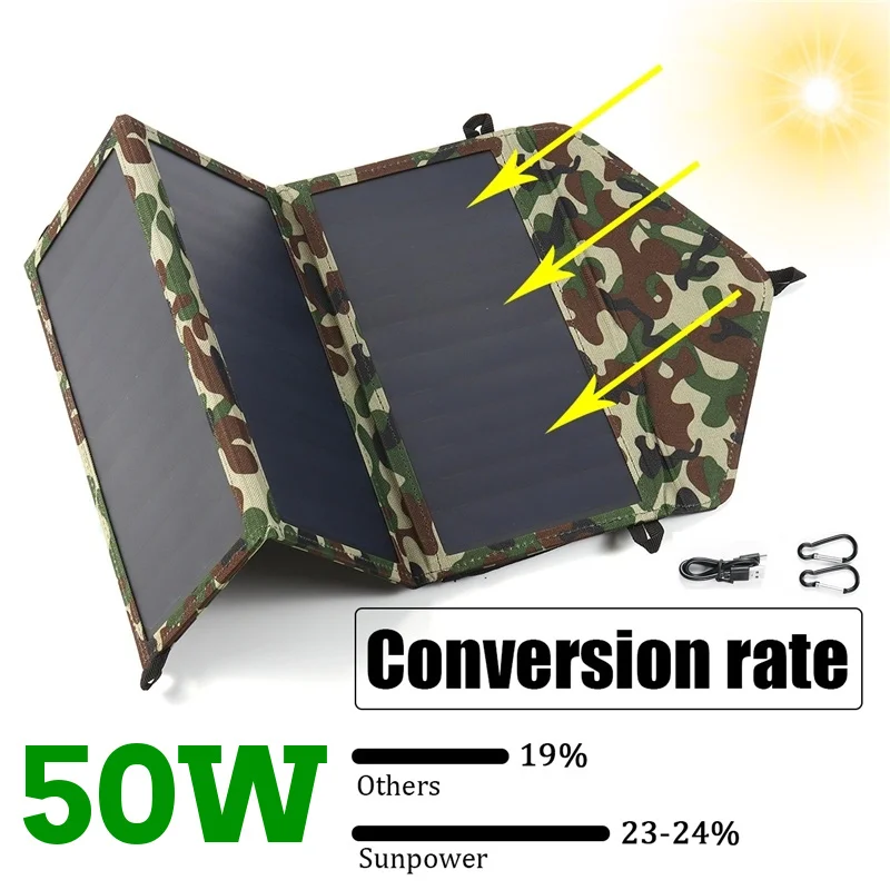 Складная солнечная панель 50 Вт 5 В энергия водонепроницаемое солнечное зарядное