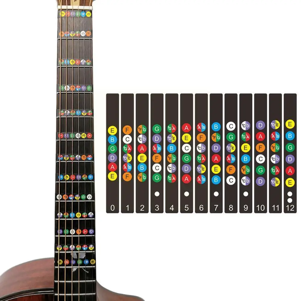 1 Set Hot Sale Zinc Alloy Portable Guitar Fretboard Scale Musical Stickers Casual Sticker Guitar Note Fingerboard Beginner W1k7
1 Set Hot Sale Zinc Alloy Portable Guitar Fretboard Scale Musical Stickers Casual Sticker Guitar Note Fingerboard Beginner W1k7