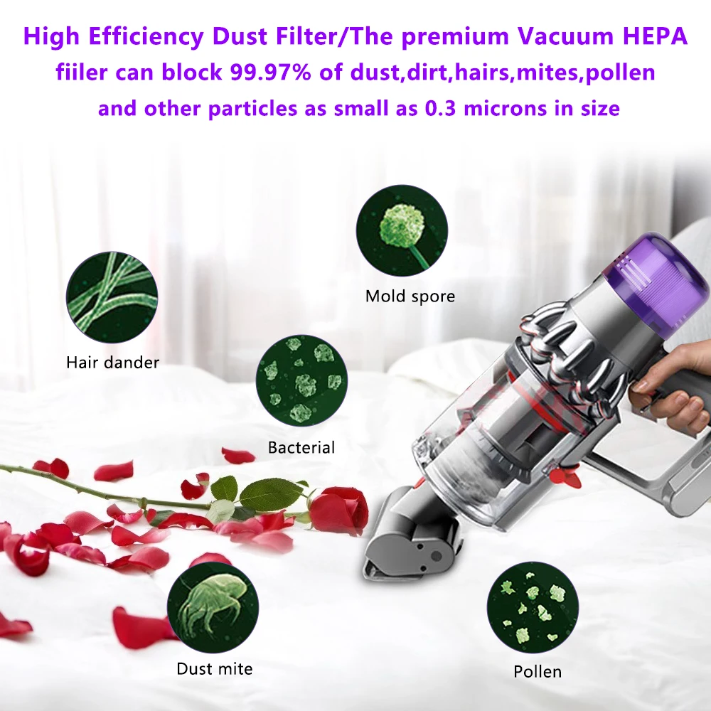 Filter Replacements Washable for Dyson V11 SV14 Cyclone Animal, Absolute Total Clean Cordless Vacuum Cleaner
Filter Replacements Washable for Dyson V11 SV14 Cyclone Animal, Absolute Total Clean Cordless Vacuum Cleaner