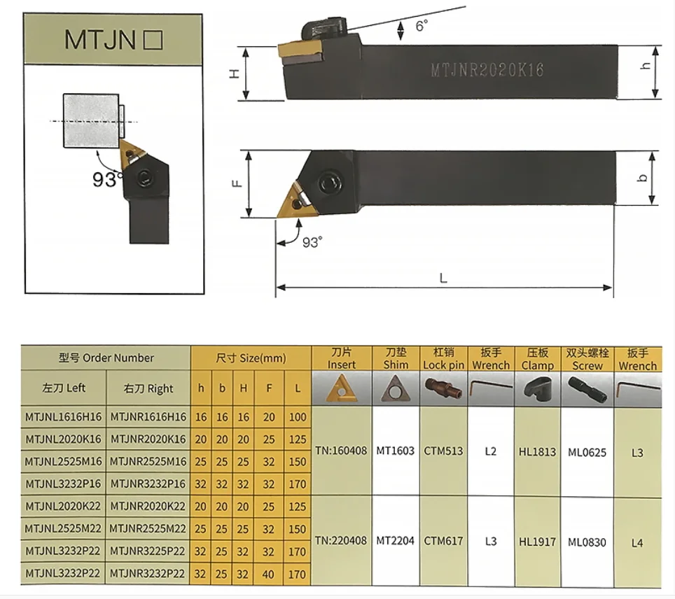 MTJNR 1616H16 CNC Lathe Boring Bar Cutting Holder TNMG Insert Carbide External Turning Tool lathe holder for cnc machine
MTJNR 1616H16 CNC Lathe Boring Bar Cutting Holder TNMG Insert Carbide External Turning Tool lathe holder for cnc machine