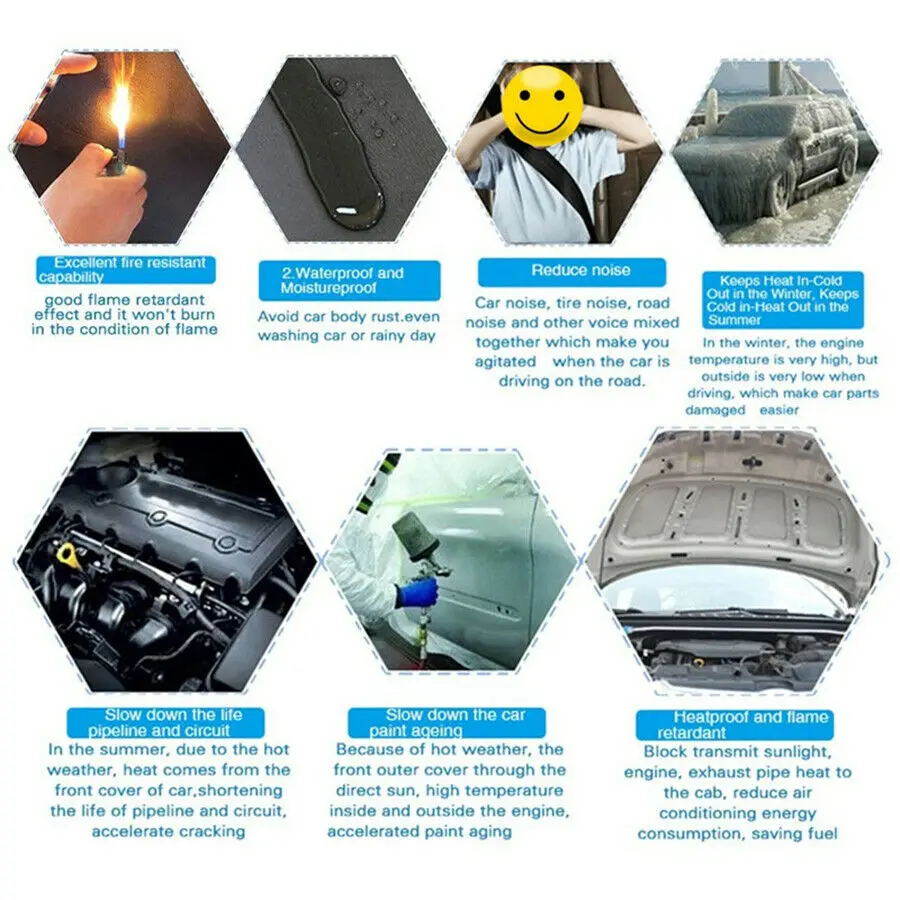 Car Heat Mat Hood Sound Deadener Parts 100*40cm 5mm Accessory Engine Noise Replacement
Car Heat Mat Hood Sound Deadener Parts 100*40cm 5mm Accessory Engine Noise Replacement