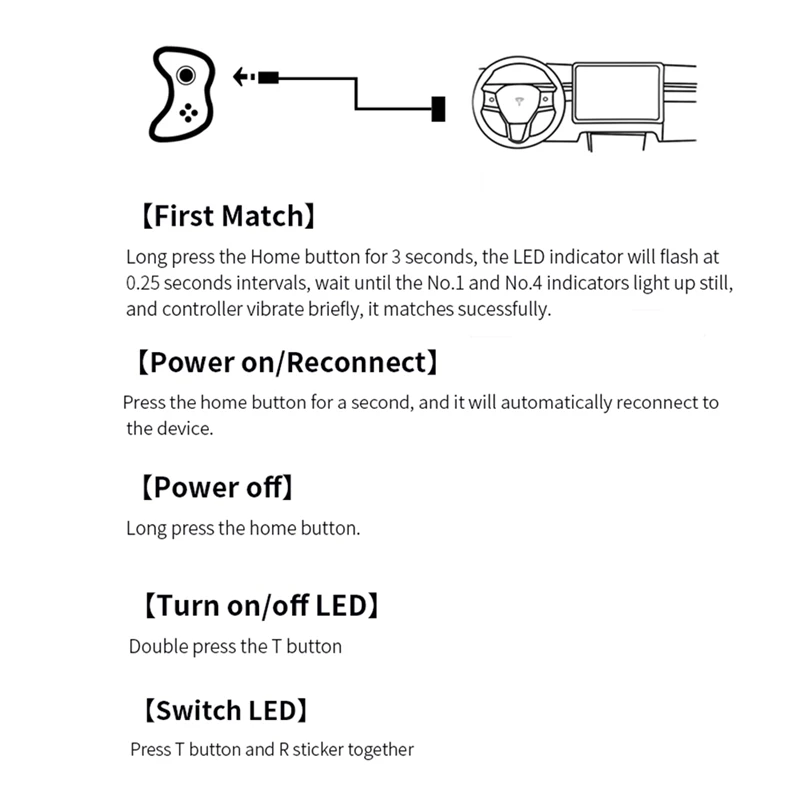 for Tesla Model 3 Y X S Game Gamepad Handle Car PC Video Gamepad Joystick with Dual-Vibration and USB HUB
for Tesla Model 3 Y X S Game Gamepad Handle Car PC Video Gamepad Joystick with Dual-Vibration and USB HUB