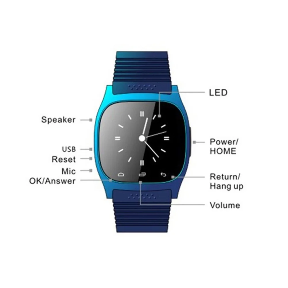 2019 waterproof Smart watch Bluetooth M26 Watch Daily LED Display For Android Phone Sync Pedometer | Электроника