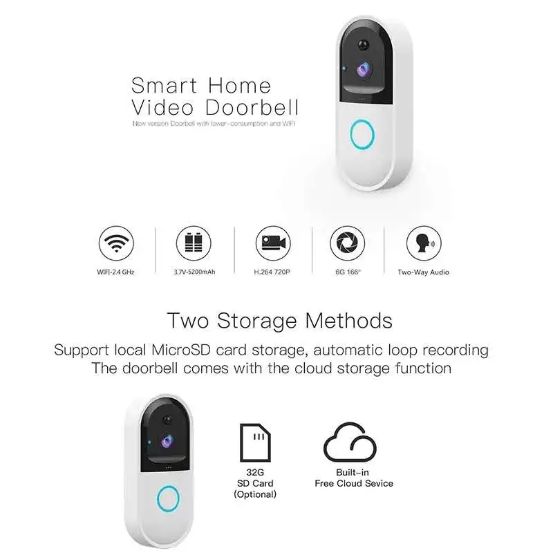 Wireless WiFi intelligent doorbell HD camera remote video two way call PIR motion detection night vision super long standby
Wireless WiFi intelligent doorbell HD camera remote video two way call PIR motion detection night vision super long standby