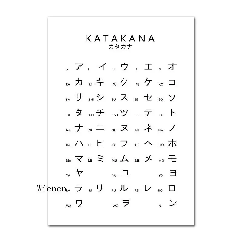 Katakana Chart Japan Alphabet Poster Black White Wall Art Canvas Painting Student Education Picture Modern Home Classroom Decor
Katakana Chart Japan Alphabet Poster Black White Wall Art Canvas Painting Student Education Picture Modern Home Classroom Decor