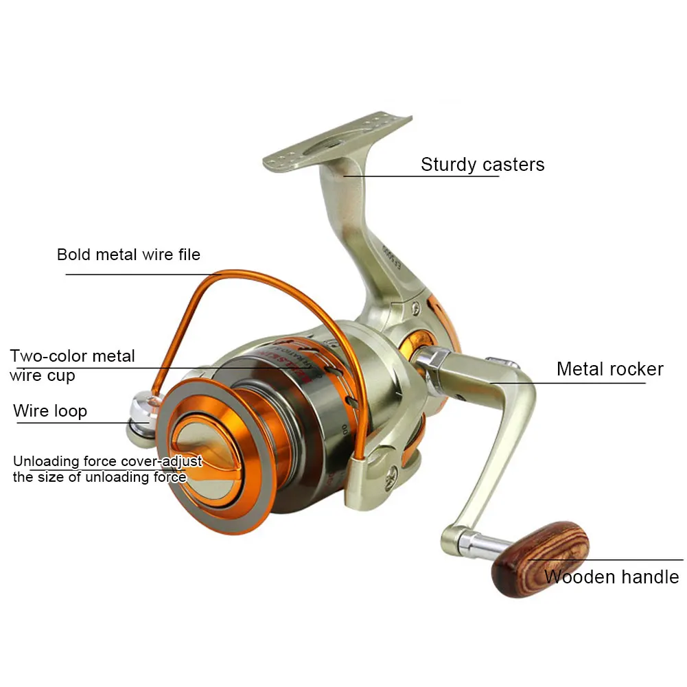 12 Bearings Spinning Fishing Reel EF1000-7000 Fishing Gear Outdoor Tools Gapless Boat Rock Fishing Wheel Spinning Reel
12 Bearings Spinning Fishing Reel EF1000-7000 Fishing Gear Outdoor Tools Gapless Boat Rock Fishing Wheel Spinning Reel
