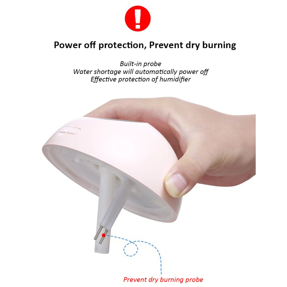 4 in 1 Air Humidifier Rechargeable 2000mA built-in Lithium Battery Mini Ultrasonic Aroma Humidifier Diffuser with LED Light Fan
4 in 1 Air Humidifier Rechargeable 2000mA built-in Lithium Battery Mini Ultrasonic Aroma Humidifier Diffuser with LED Light Fan