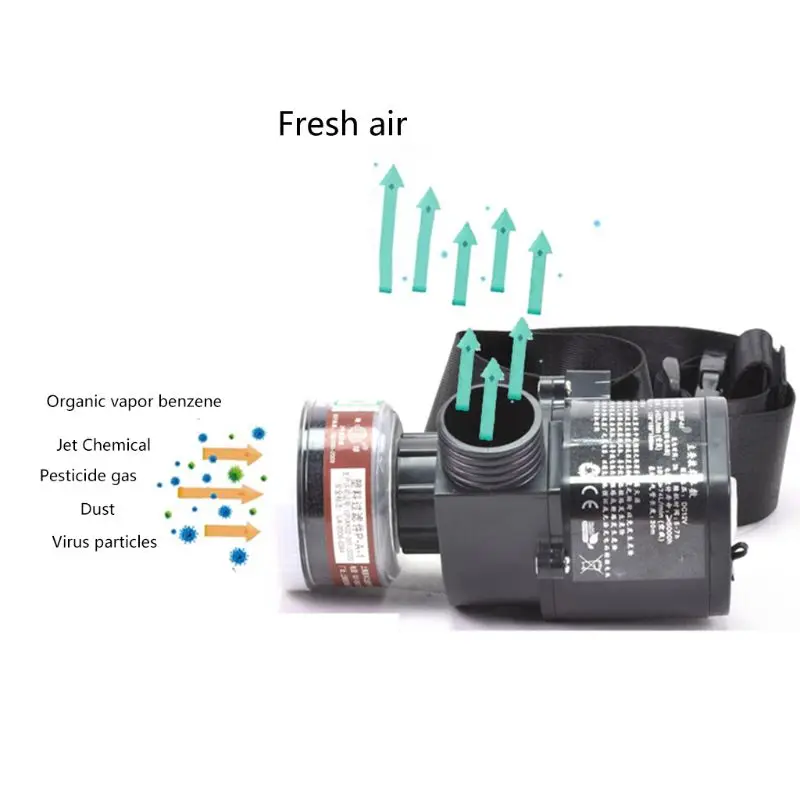 1Set Electric Supplied Air Fed Full Face Gas Mask Constant Flow Respirator System Device Breathing Tube Adjustable Mask gas mask
1Set Electric Supplied Air Fed Full Face Gas Mask Constant Flow Respirator System Device Breathing Tube Adjustable Mask gas mask