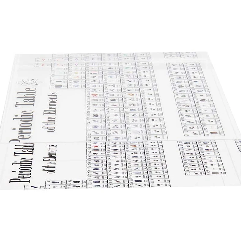 2PCS Periodic Table Periodic Table of s Acrylic Periodic Table Display with s for Teacher Students Gift
2PCS Periodic Table Periodic Table of s Acrylic Periodic Table Display with s for Teacher Students Gift