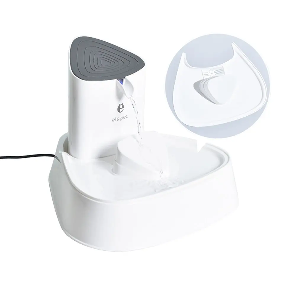 Pet Products
Pet Products