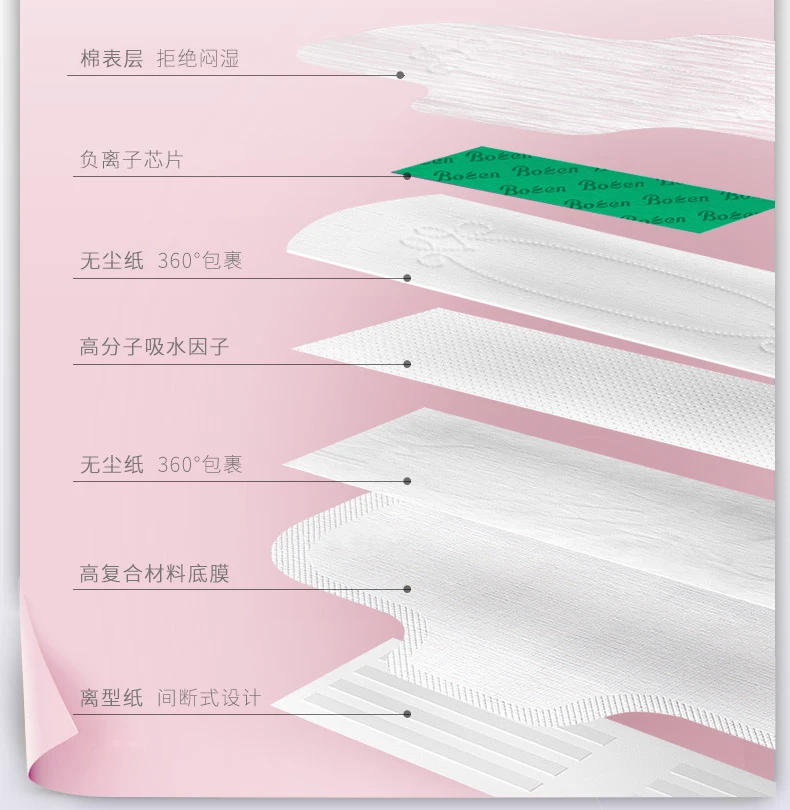 10 package Sanitary napkin pad underpants pad sterile sanitary napkin beautiful life health care cotton anion sanitary napkin
10 package Sanitary napkin pad underpants pad sterile sanitary napkin beautiful life health care cotton anion sanitary napkin