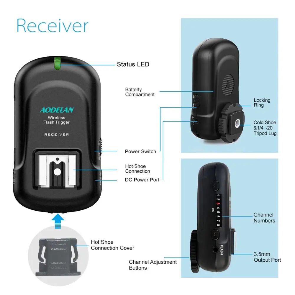 AODELAN Flash Trigger Transmitter and Receiver with Universal Hot Shoe for Canon Nikon Olympus Panasonic Pentax Samsung Sony
AODELAN Flash Trigger Transmitter and Receiver with Universal Hot Shoe for Canon Nikon Olympus Panasonic Pentax Samsung Sony