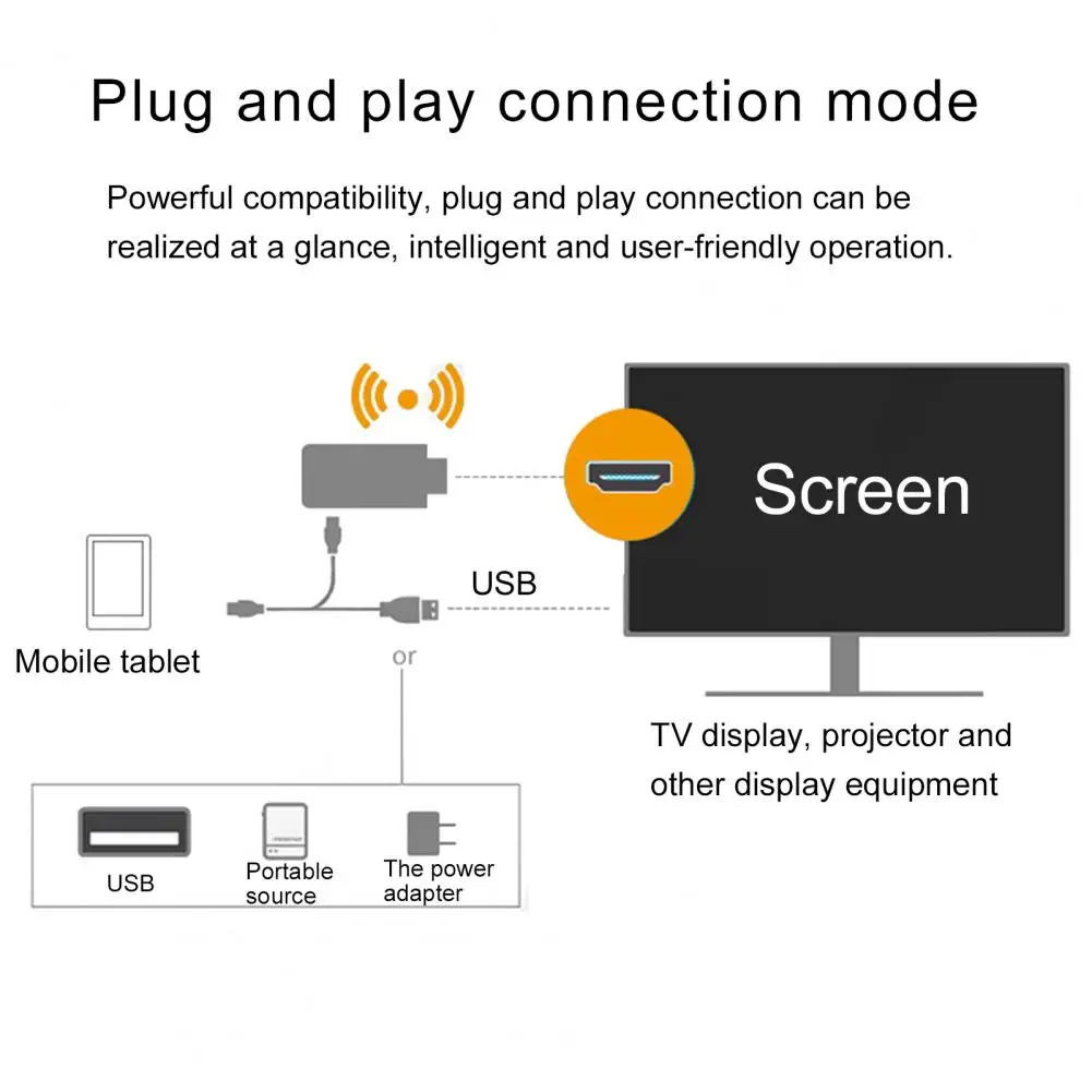 Stable Converter Cable High-speed Transmission Aluminium Alloy Universal High Resolution Transfer Cable Compatible with iPhone5/
Stable Converter Cable High-speed Transmission Aluminium Alloy Universal High Resolution Transfer Cable Compatible with iPhone5/