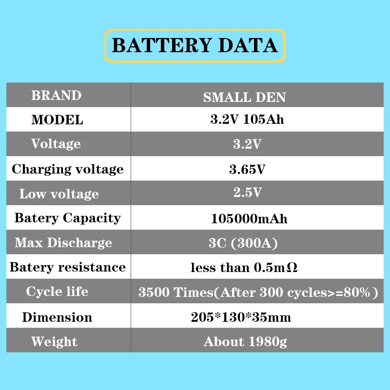 Brand new 4pcs 3.2V 105Ah lifepo4 battery is not 90A/100A/120A lifepo4 battery, 12V 24V 105A diy solar EV RV car/boat battery
Brand new 4pcs 3.2V 105Ah lifepo4 battery is not 90A/100A/120A lifepo4 battery, 12V 24V 105A diy solar EV RV car/boat battery