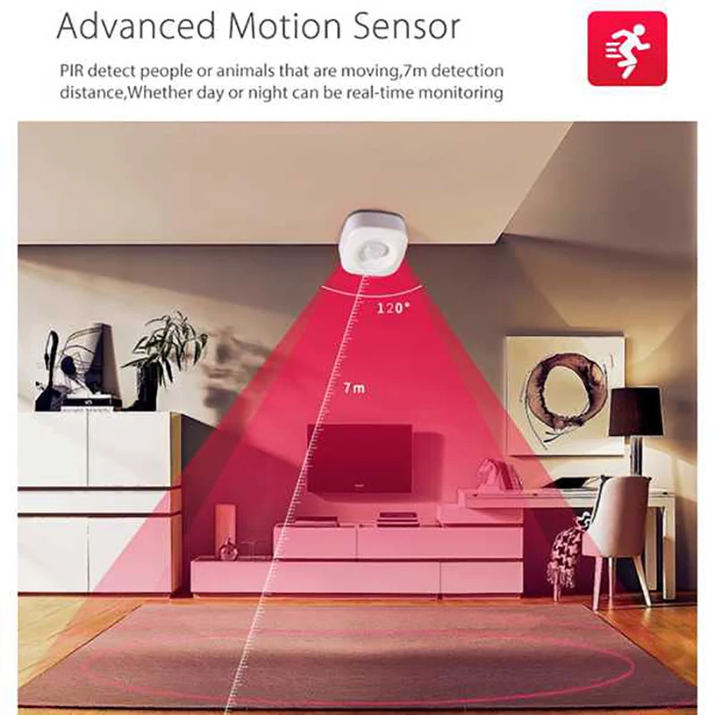 for Tuya WiFi PIR Motion Sensor Wireless Infrared Detector Security Burglar Alarm Sensor Smart Life APP Control
for Tuya WiFi PIR Motion Sensor Wireless Infrared Detector Security Burglar Alarm Sensor Smart Life APP Control