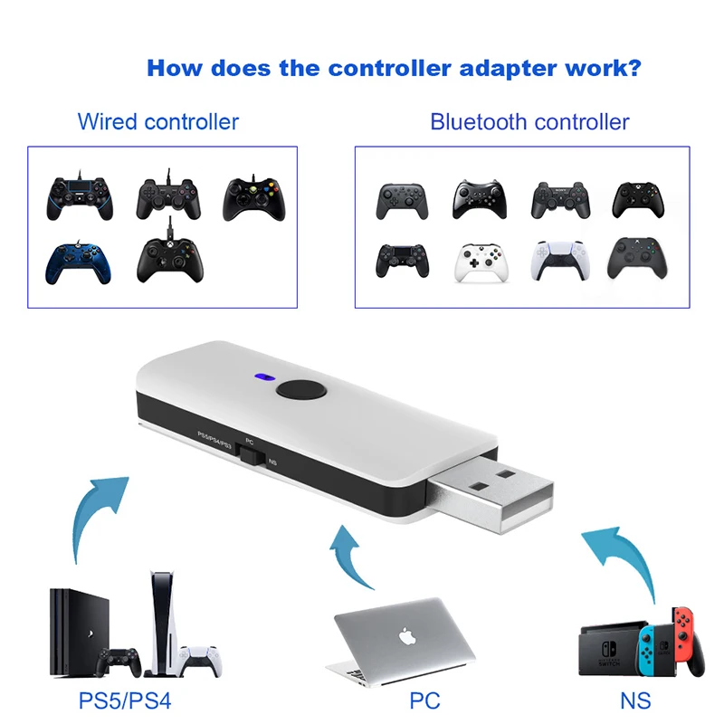 For PlayStation5 Wireless Controller Handle Converter PS5/PS4/Nintendo Switch/PC/PS3 PC Wired Connection Controller Converter
For PlayStation5 Wireless Controller Handle Converter PS5/PS4/Nintendo Switch/PC/PS3 PC Wired Connection Controller Converter