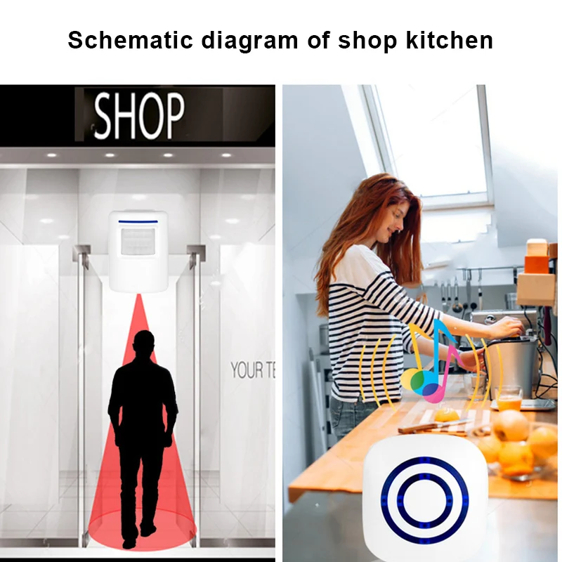 Wireless Doorbell Plug and Play Waterproof Door Bell Mini Door Bell Long Range Wireless Door Bell US-Drop
Wireless Doorbell Plug and Play Waterproof Door Bell Mini Door Bell Long Range Wireless Door Bell US-Drop