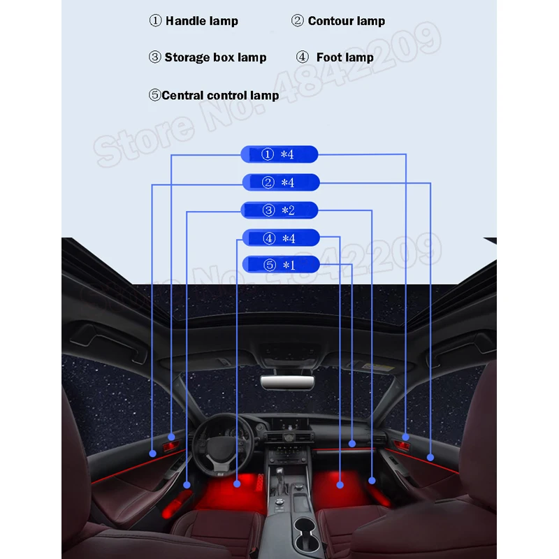 Ambient Light Set For Lexus IS 2013-2017 Dedicated button Control Decorative LED 64 colors Atmosphere Lamp illuminated Strip
Ambient Light Set For Lexus IS 2013-2017 Dedicated button Control Decorative LED 64 colors Atmosphere Lamp illuminated Strip