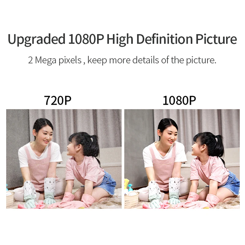 Smart Indoor HD 1080P Cloud Wireless IP Camera Intelligent Auto Tracking Of Human Home Security Surveillance CCTV Network
Smart Indoor HD 1080P Cloud Wireless IP Camera Intelligent Auto Tracking Of Human Home Security Surveillance CCTV Network