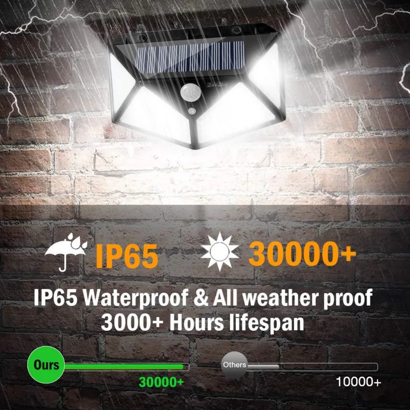 100 180 LED Solar Light Outdoor Solar Lamp With Motion Sensor Solar LED Light Waterproof Sunlight Powered Garden Decoration
100 180 LED Solar Light Outdoor Solar Lamp With Motion Sensor Solar LED Light Waterproof Sunlight Powered Garden Decoration