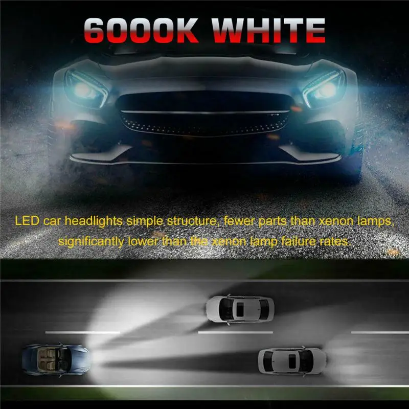 2pcs/set Car H7 H4 Combo LED Headlight Kit 240W 52000LM 6000Kheadlamps Bulbs High Low Beam Kit Car Accessories
2pcs/set Car H7 H4 Combo LED Headlight Kit 240W 52000LM 6000Kheadlamps Bulbs High Low Beam Kit Car Accessories